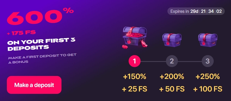 Drie CHEXX bonusstappen met percentages en aantallen gratis spins